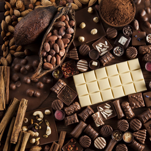 Category Chokolate